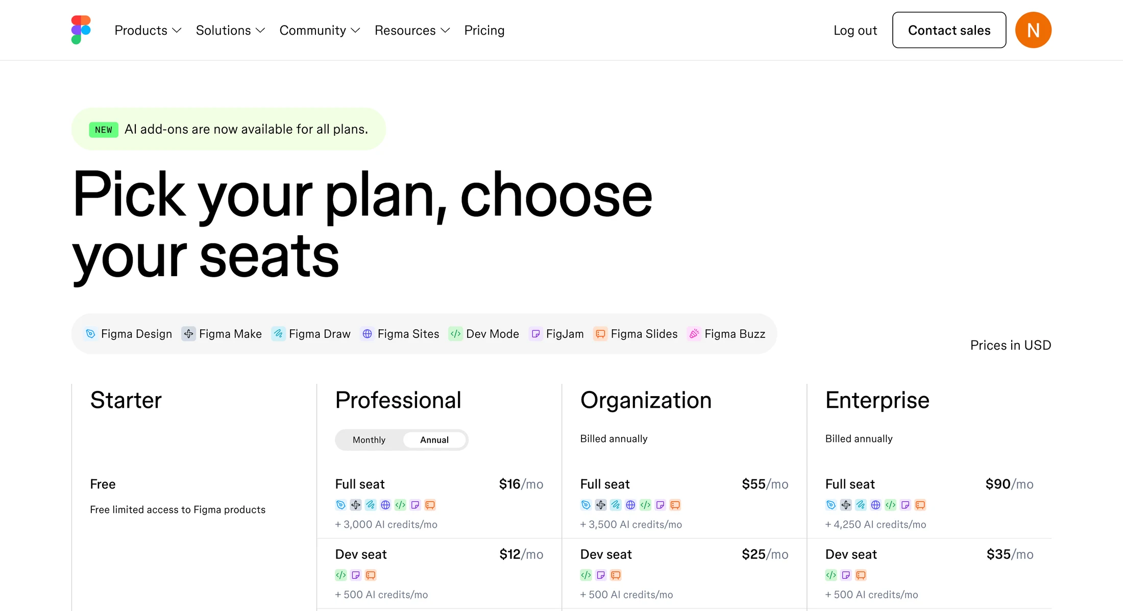 Figma Pricing 2026: Pro Seats, Dev Mode & Figma AI