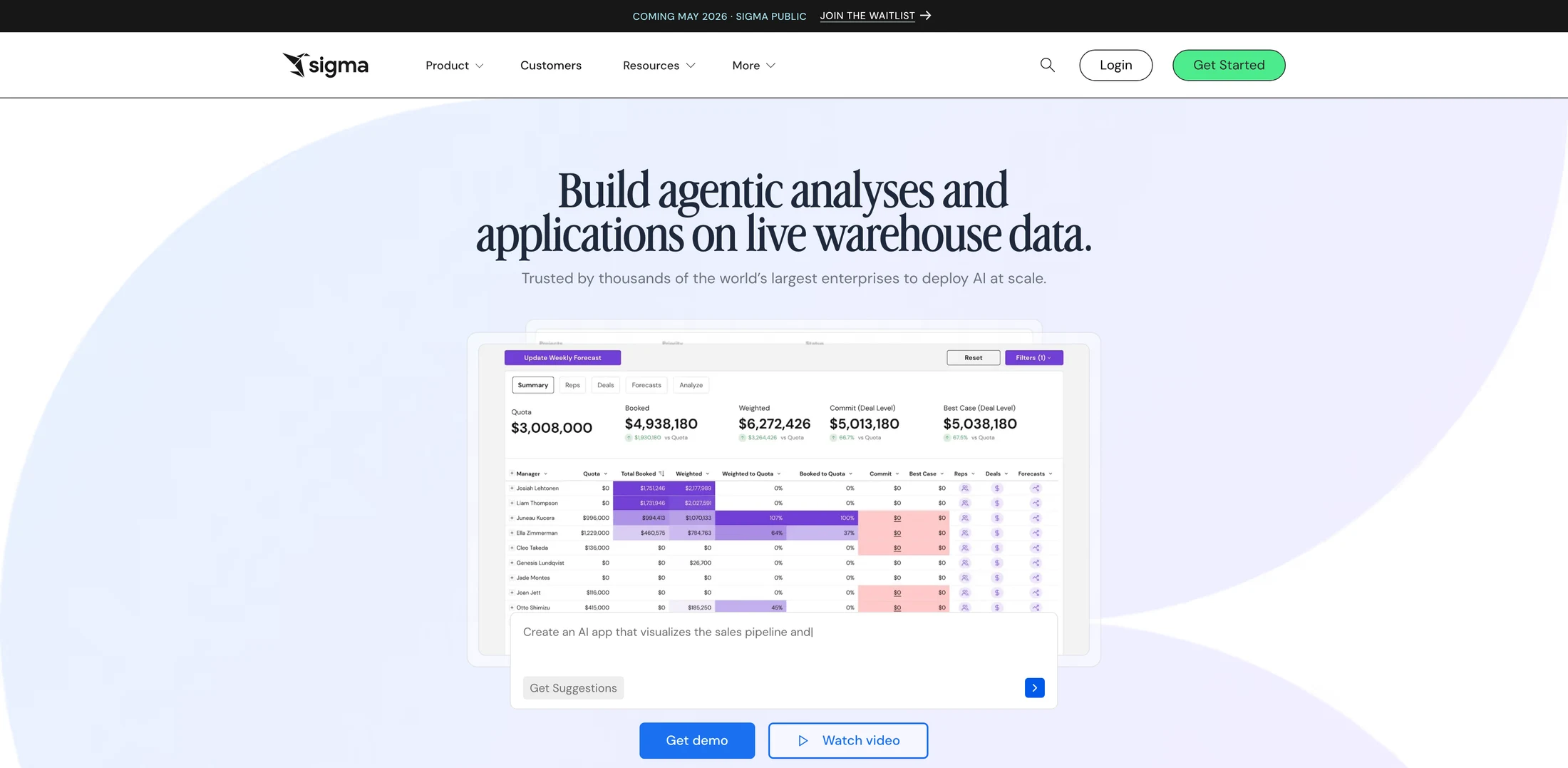 Sigma Computing Review: Features, Pricing, Best For